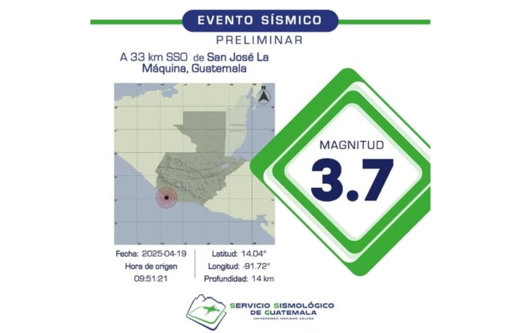 Sismo de Magnitud 3.7 Sacude San José La Máquina, Guatemala Detalles y Recomendaciones
