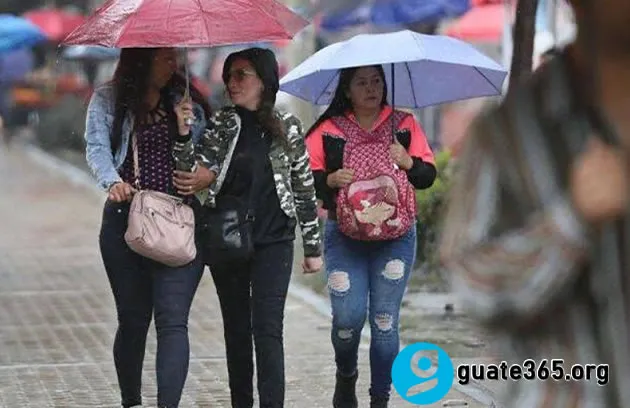 Clima en Mazatenango