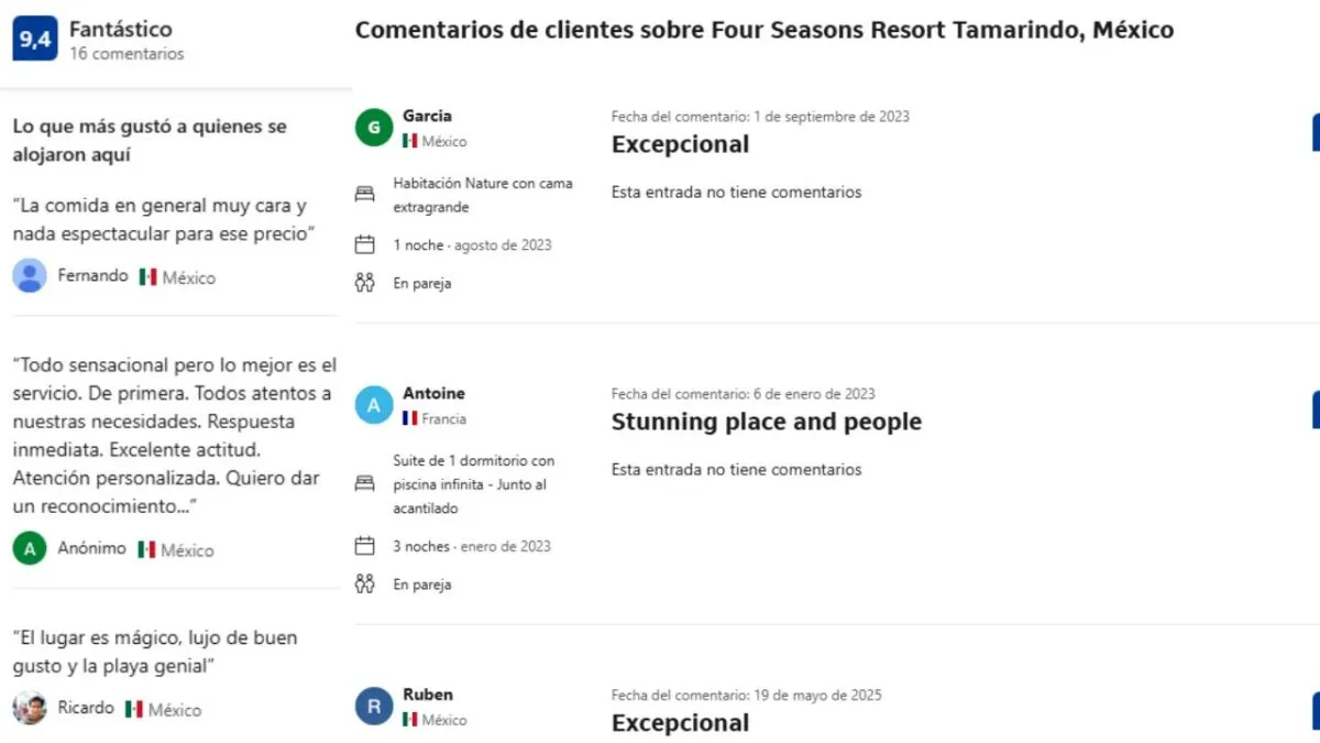 Testimonios y experiencias de huéspedes