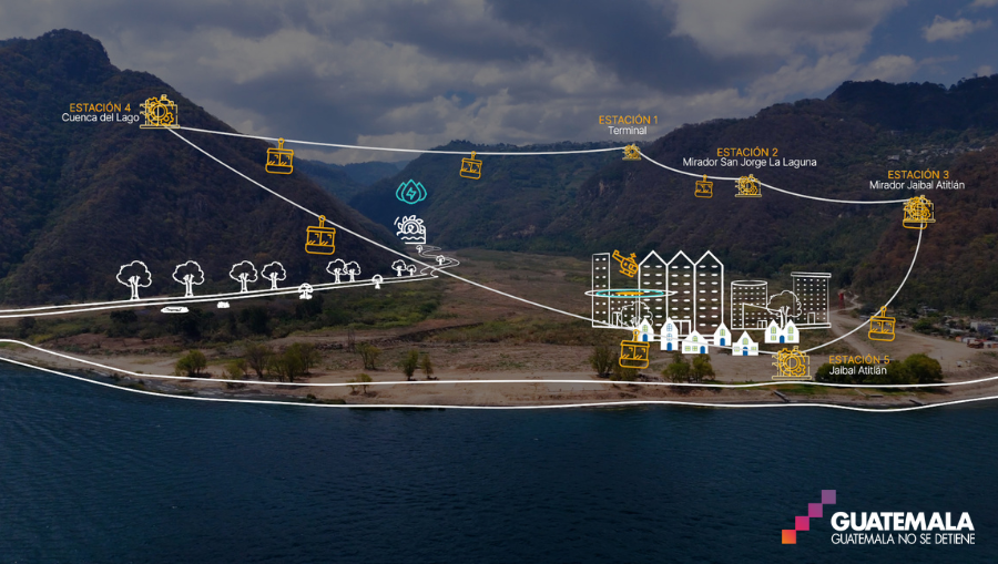 VIDEO: Así es el terreno por donde pasará el teleférico sobre Atitlán con estaciones y miradores