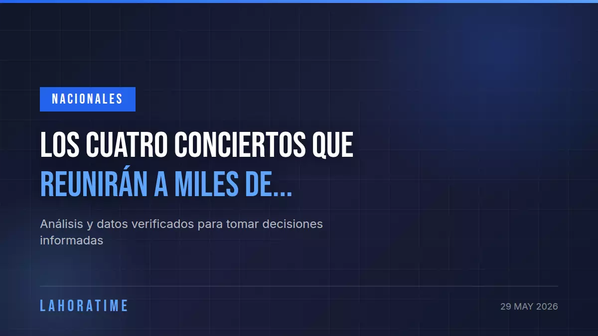 Los cuatro conciertos que reunirán a miles de fanáticos este 30 de mayo en Guatemala