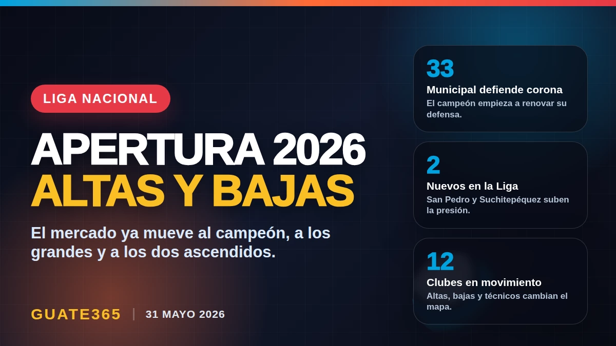 Apertura 2026: altas y bajas mueven la Liga Nacional