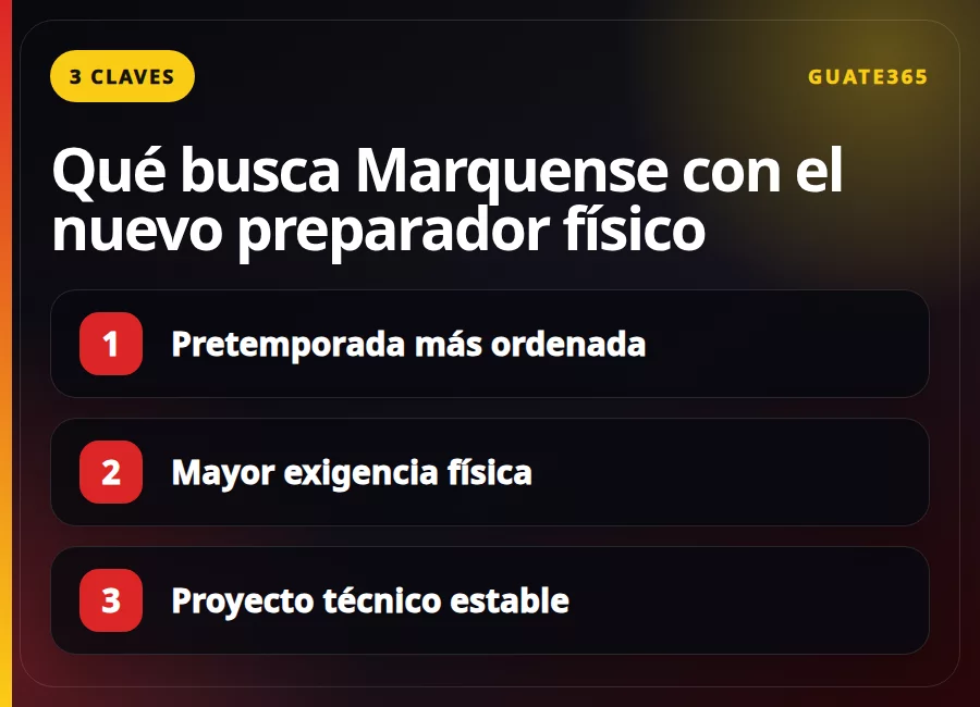 Tres claves del nuevo preparador físico de Marquense