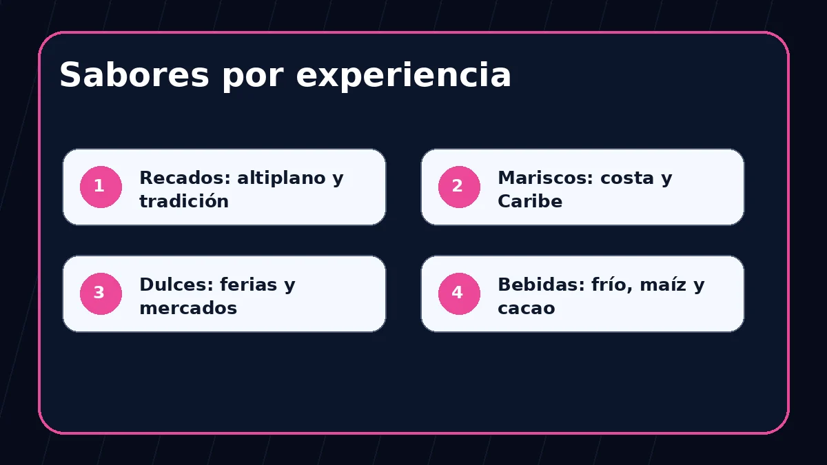 Sabores por experiencia