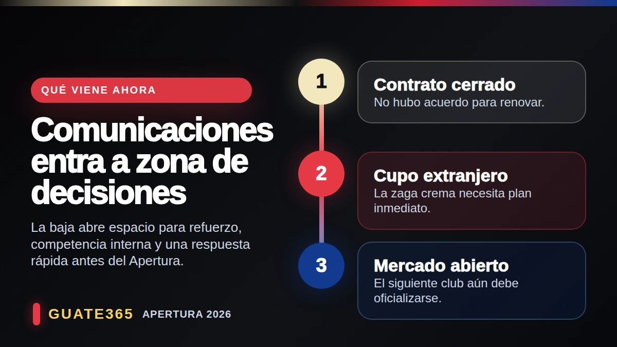 Qué viene para Comunicaciones tras la salida de Ernesto Monreal