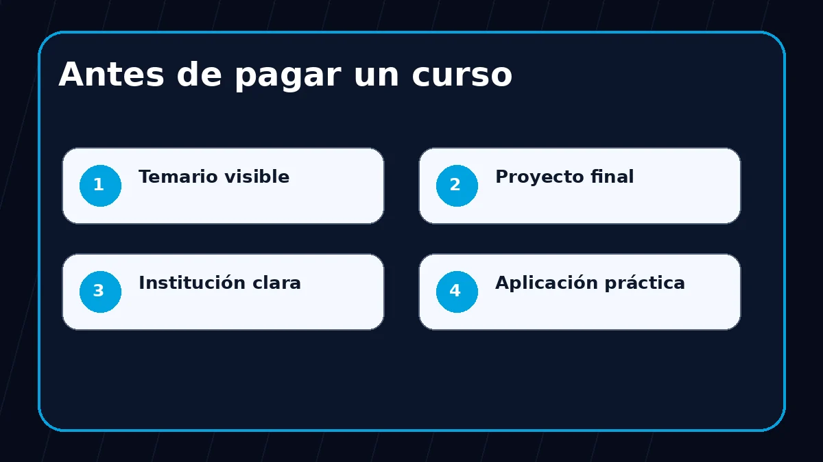 Antes de pagar un curso