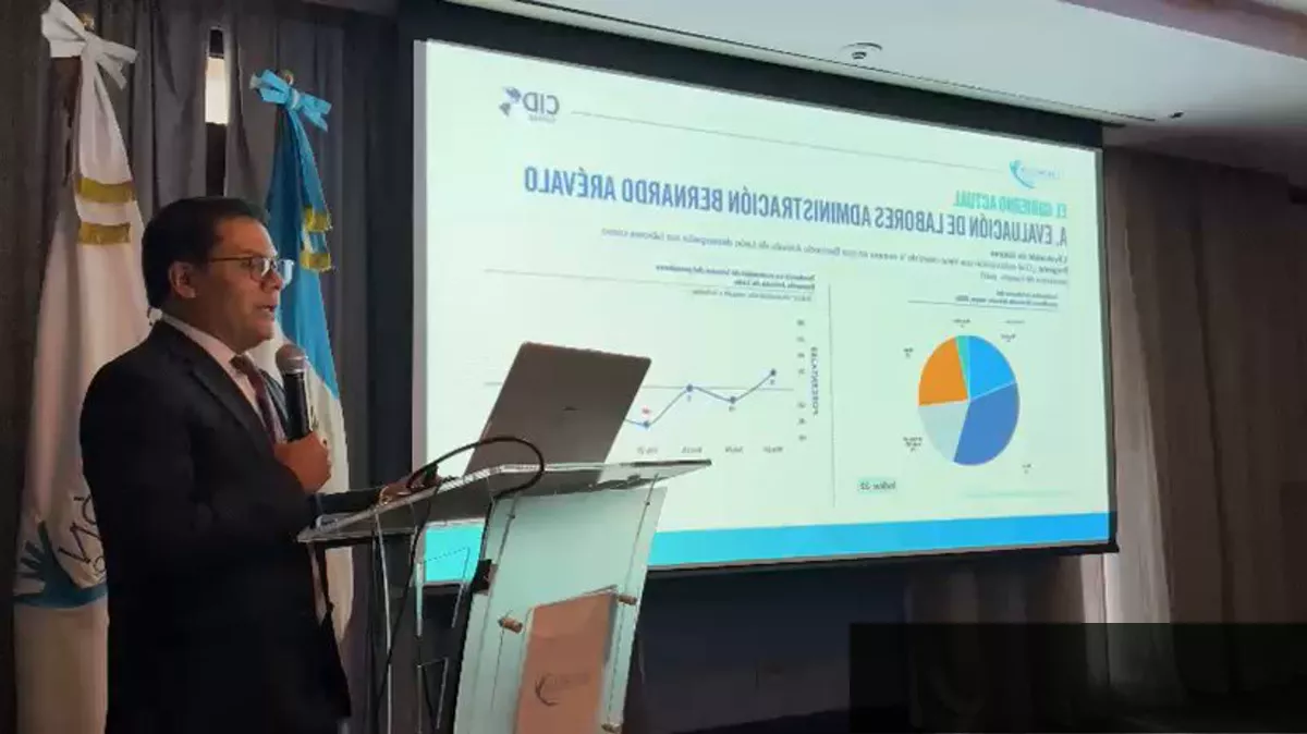 Resultados de la encuesta de opinión pública presentada por Fundación Libertad y Desarrollo y CID Gallup