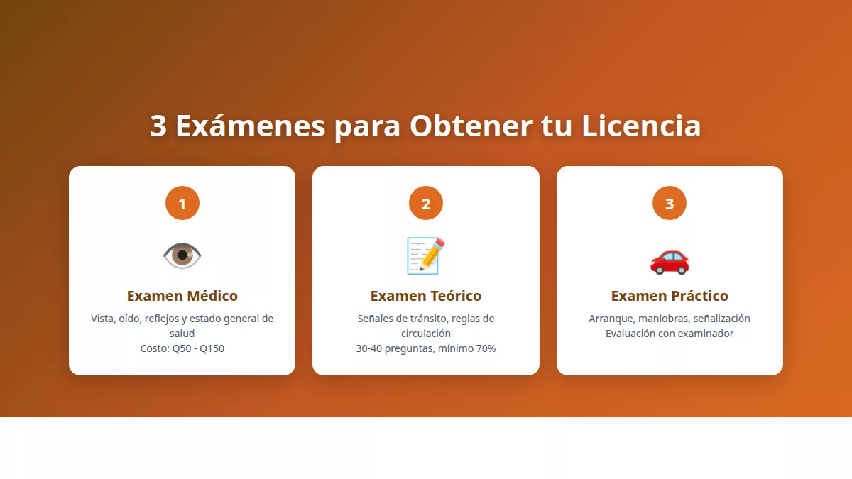 Exámenes para obtener licencia de conducir en Guatemala