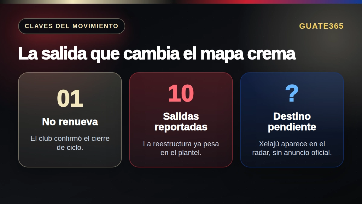 Claves de la salida de Ernesto Monreal de Comunicaciones