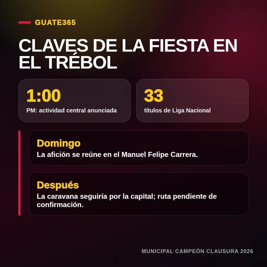 Claves de la celebración de Municipal en El Trébol