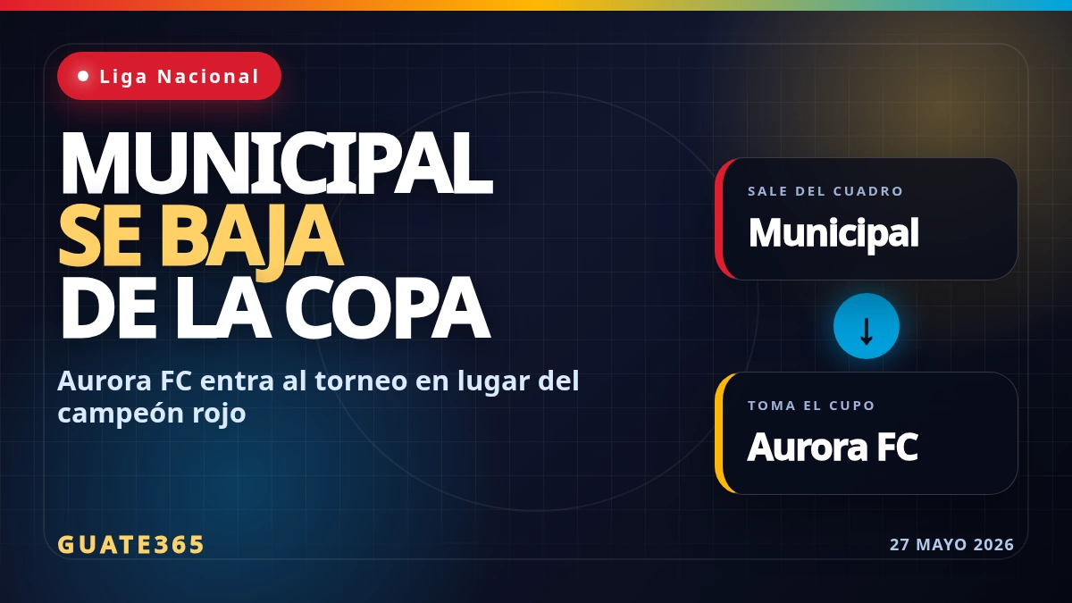 Municipal deja la Súper Copa: Aurora toma su lugar