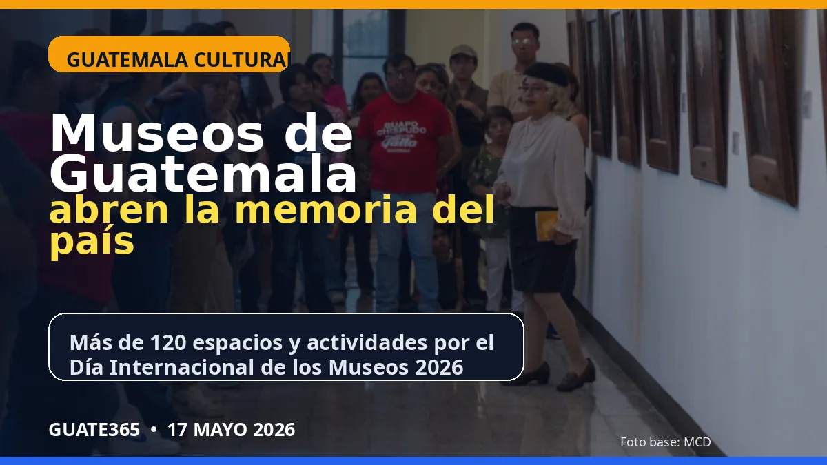 Museos de Guatemala: 120 espacios para redescubrir el país