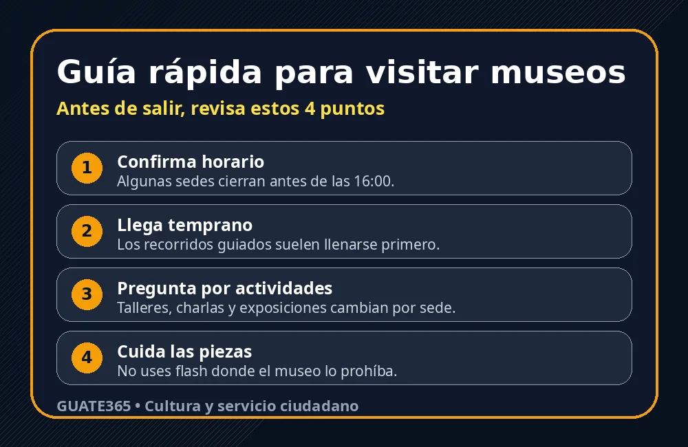 Guía rápida para visitar museos en Guatemala