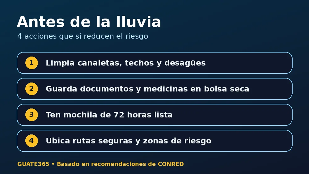 Checklist visual para prepararse antes de las lluvias
