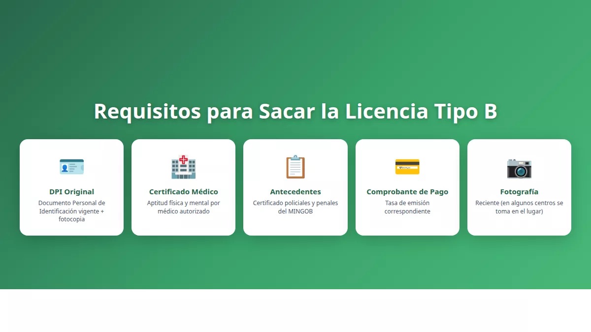Requisitos para sacar licencia de conducir en Guatemala