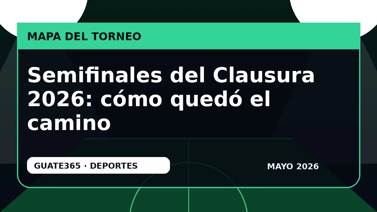 Semifinales del Clausura 2026: cómo quedó el camino