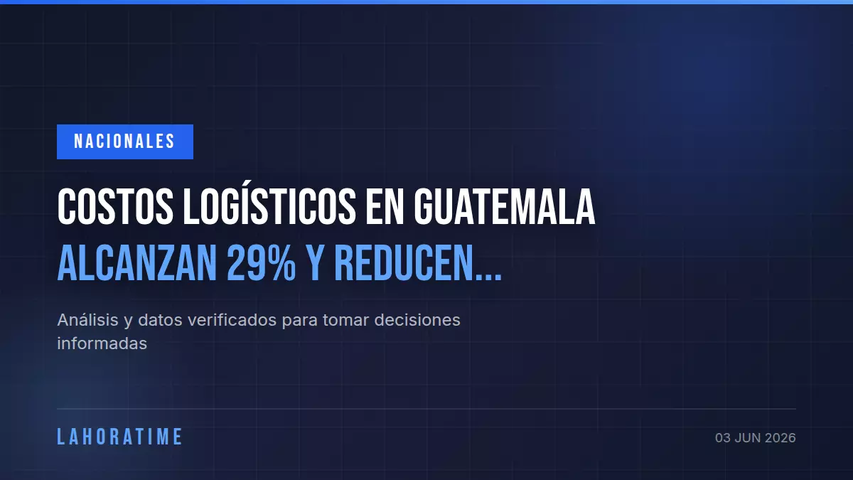 Costos logísticos en Guatemala alcanzan 29% y reducen competitividad de las exportaciones