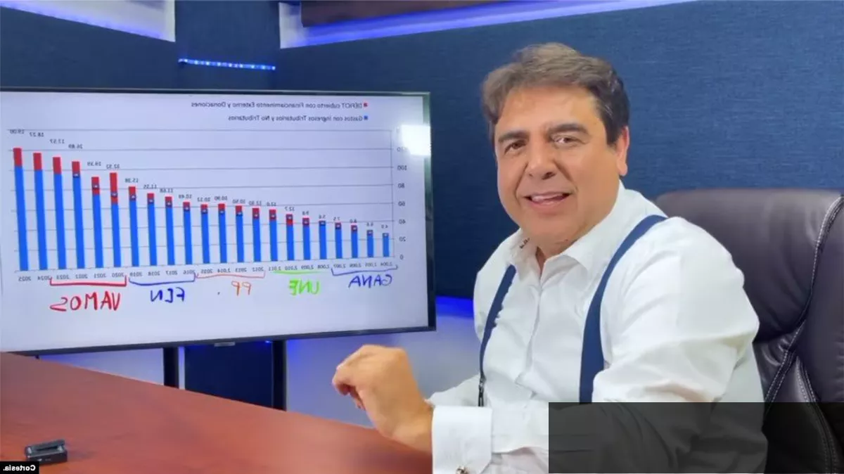 Carlos Pineda durante reunión con líderes de Servir
