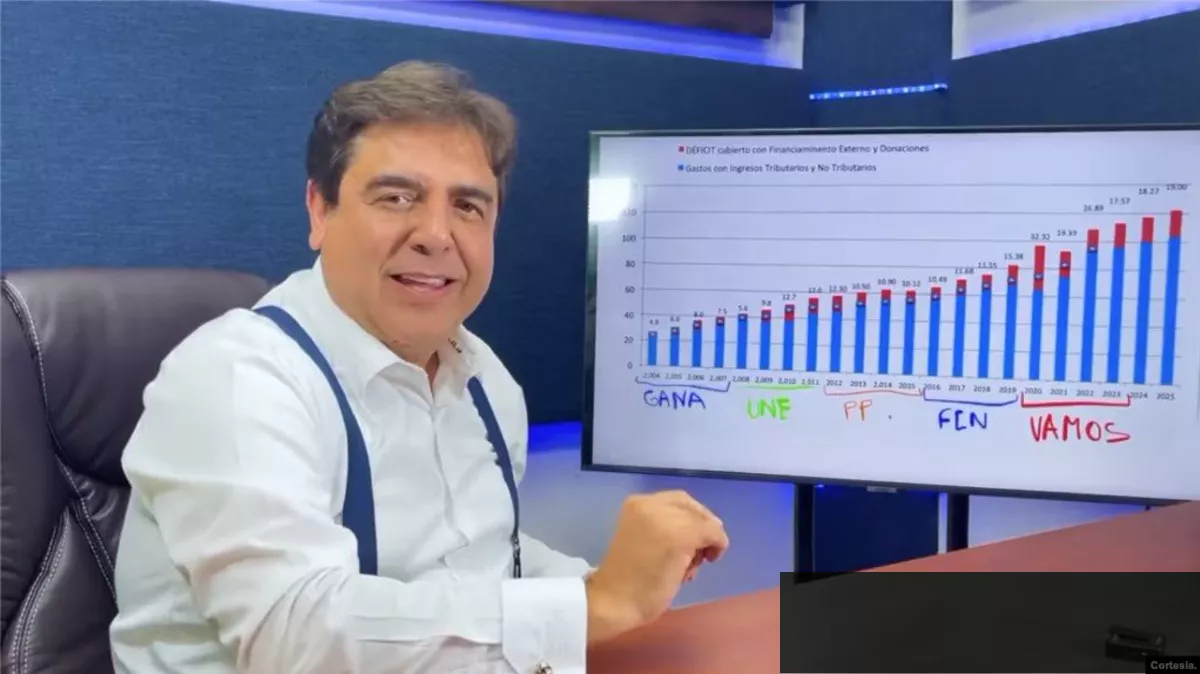 Carlos Pineda rechaza reelección de diputados: 'No me dio el pecho para llevar corruptos'
